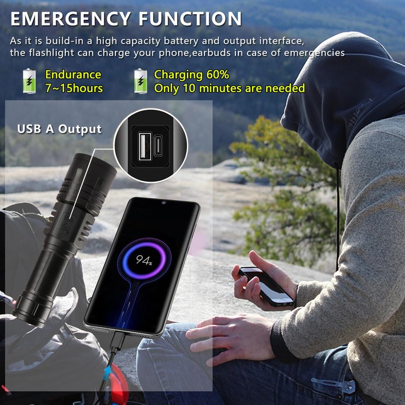 Rechargeable LED Flashlights 10000.00 High Lumens,𝟐𝟎𝟐𝟔 𝐍𝐞𝐰 High Powered Waterproof Tactical Flashlight Spotlight Flashlight for Home, Bright Flashlight Black for Outdoor Camping Emergency