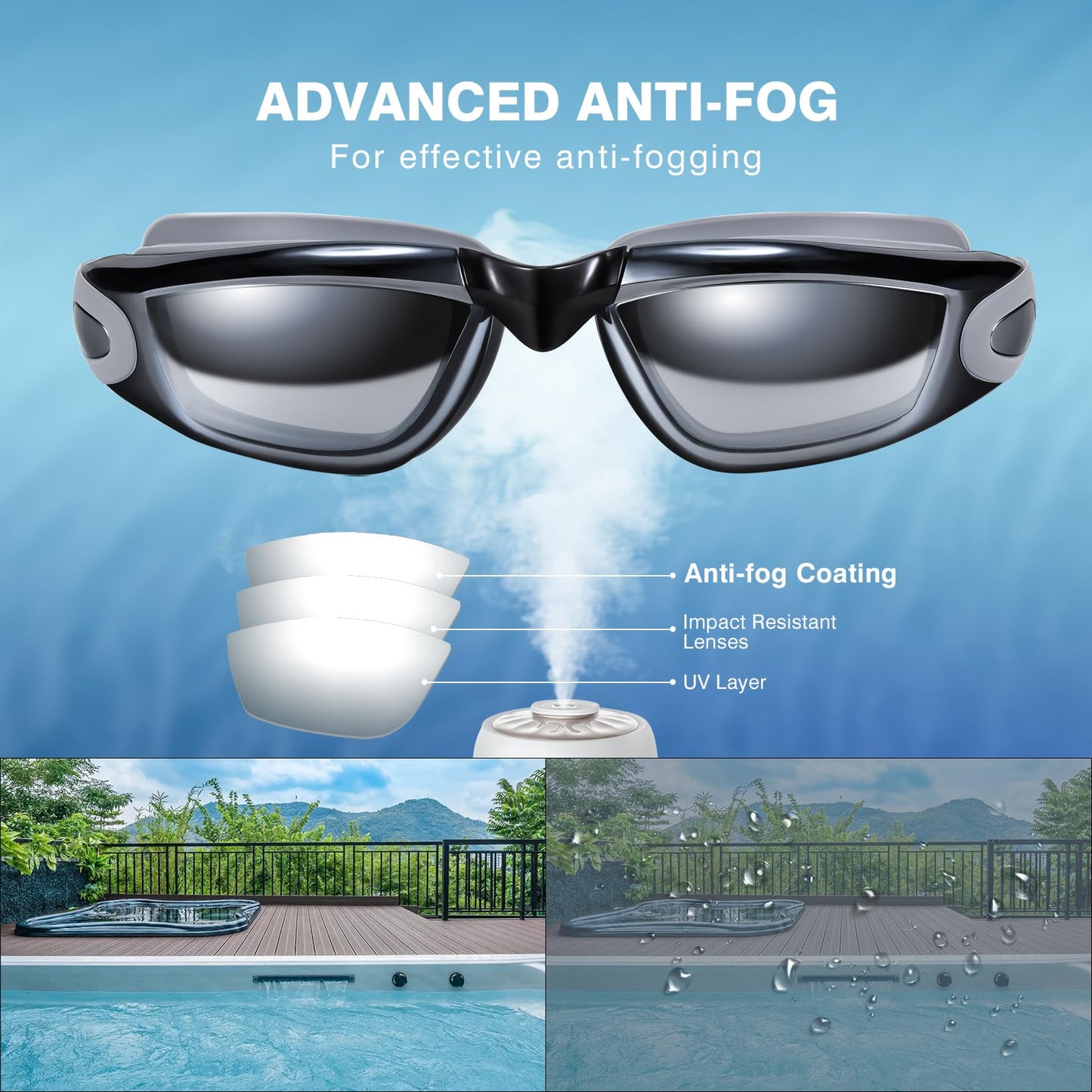 Dizokizo Swim Goggles for Adult Men Women Youth Kids Child with Earplug, Anti-Fog UV Protection Swimming Goggles with HD Lens, Adjustable Silicone Leak-Proof Ergonomic Design with Carry Case (Grey)