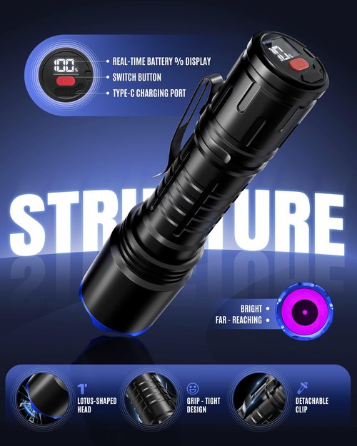 VMTENMV 365nm UV Flashlight with LCD Display Powerful Black Light Flashlight Ideal for Pet Urine Detection, Resin Curing, Bloodstain Tracking, Rock and Scorpion Detection