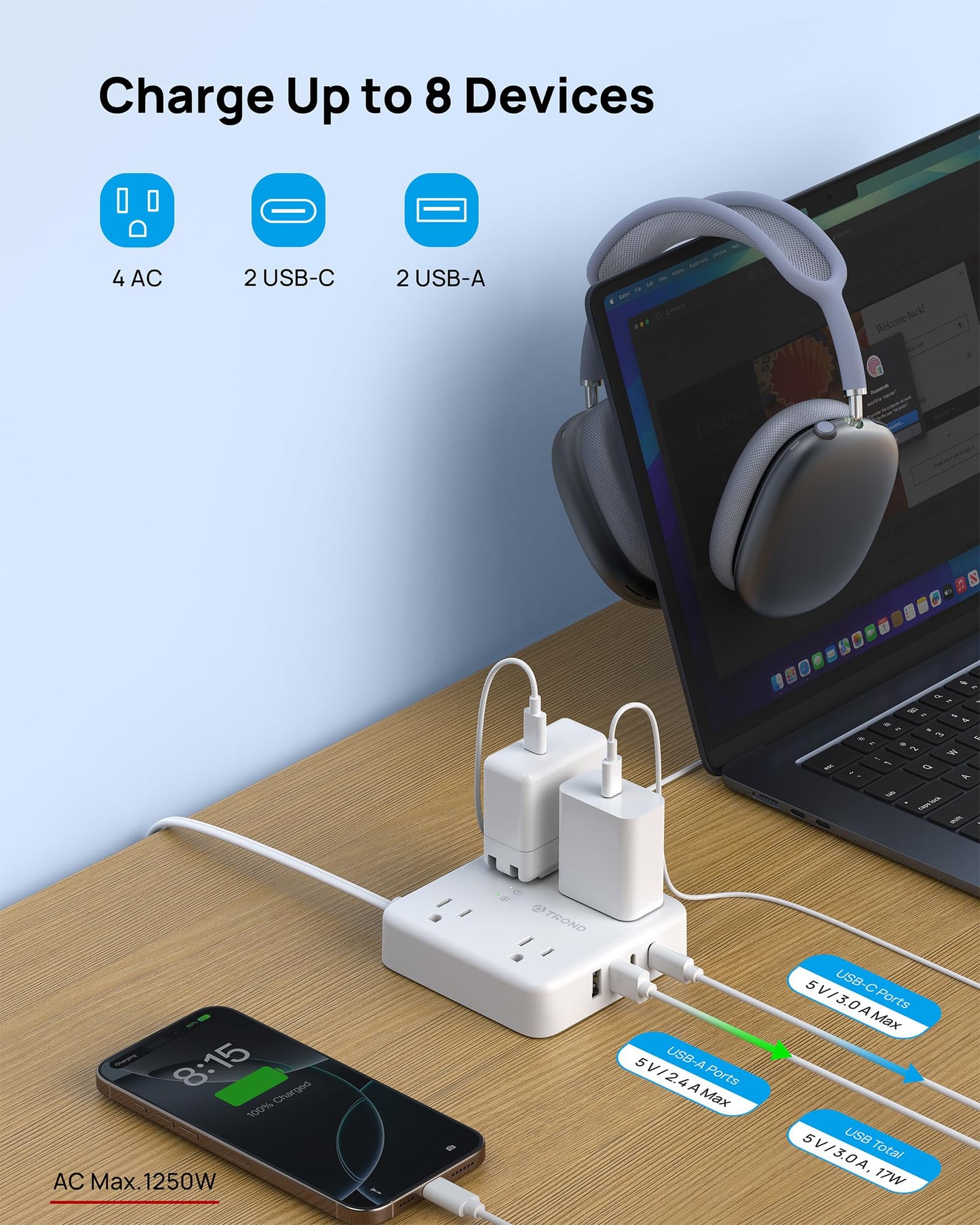 TROND 2 Prong Power Strip - 2 Prong to 3 Prong Outlet Adapter, Polarized Flat Plug, 4 AC & 4 USB, 5ft Extension Cord, Wall Mountable Surge Protector Outlet for Non-Ground Socket in Old House, White