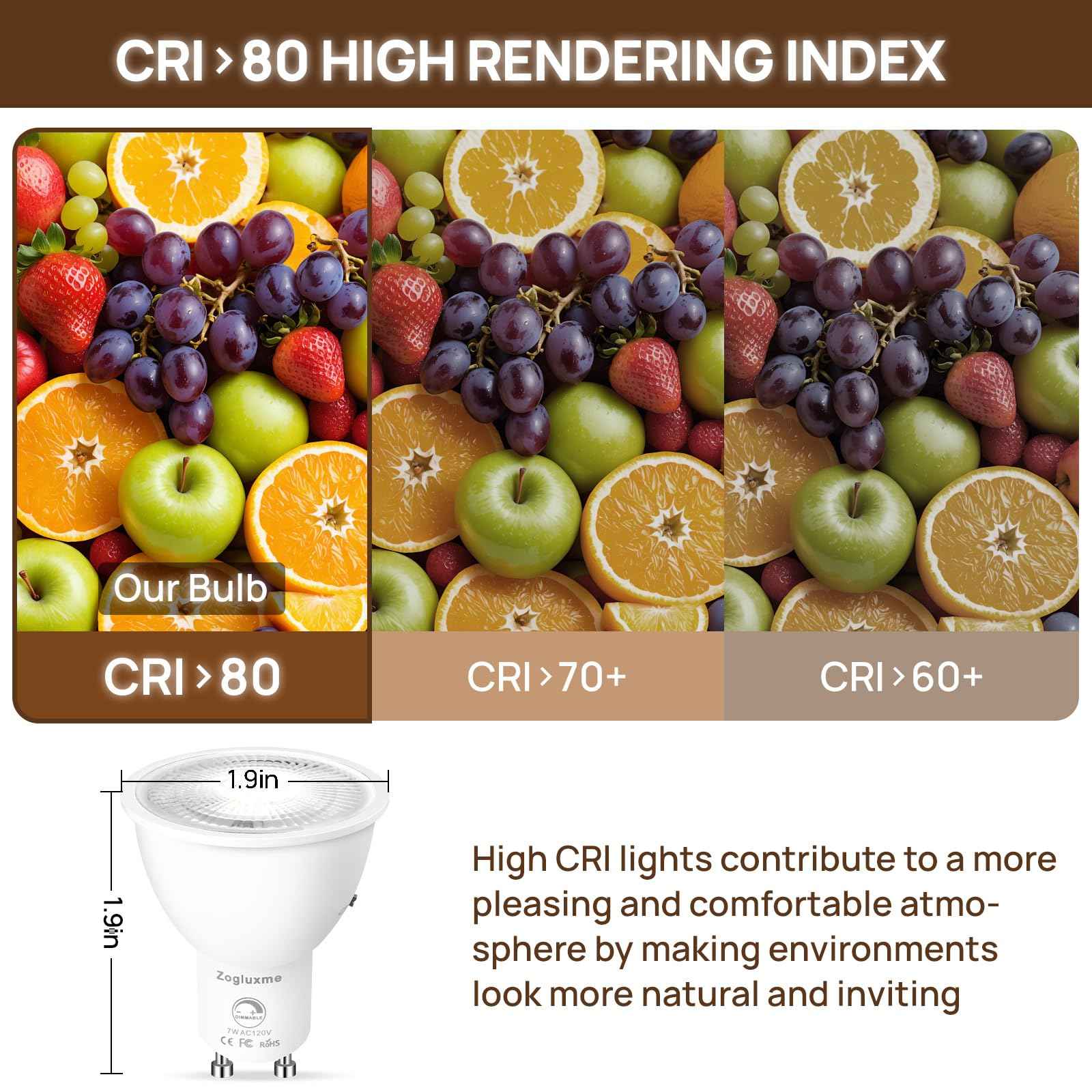 Zogluxme 6-Pack Dimmable GU10 LED Bulbs, 50W Equivalent, 3000K/4200K/6000K Adjustable White, 7W, 600 Lumens, Spotlight, Indoor, ABS & Aluminum, High Efficiency, 100-120V, 60Hz