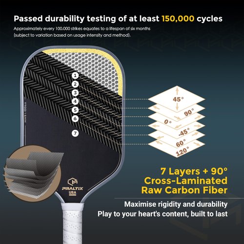 Praltix Durable T700 Carbon Fiber Pickleball Paddle - USAPA Standard, Reinforced Core Anti-Slip Grip, High Stability for Indoor and Outdoor Intermediate and Advanced Players