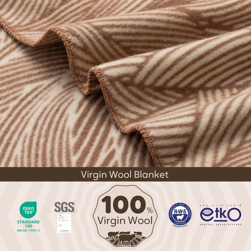 Molithe 100% Wool Blanket, 62" x 86", Warm, Thick, Washable, Military Wool Blanket, Great for Camping, Outdoors, Sporting Events, Survival Kits,Carbon Black