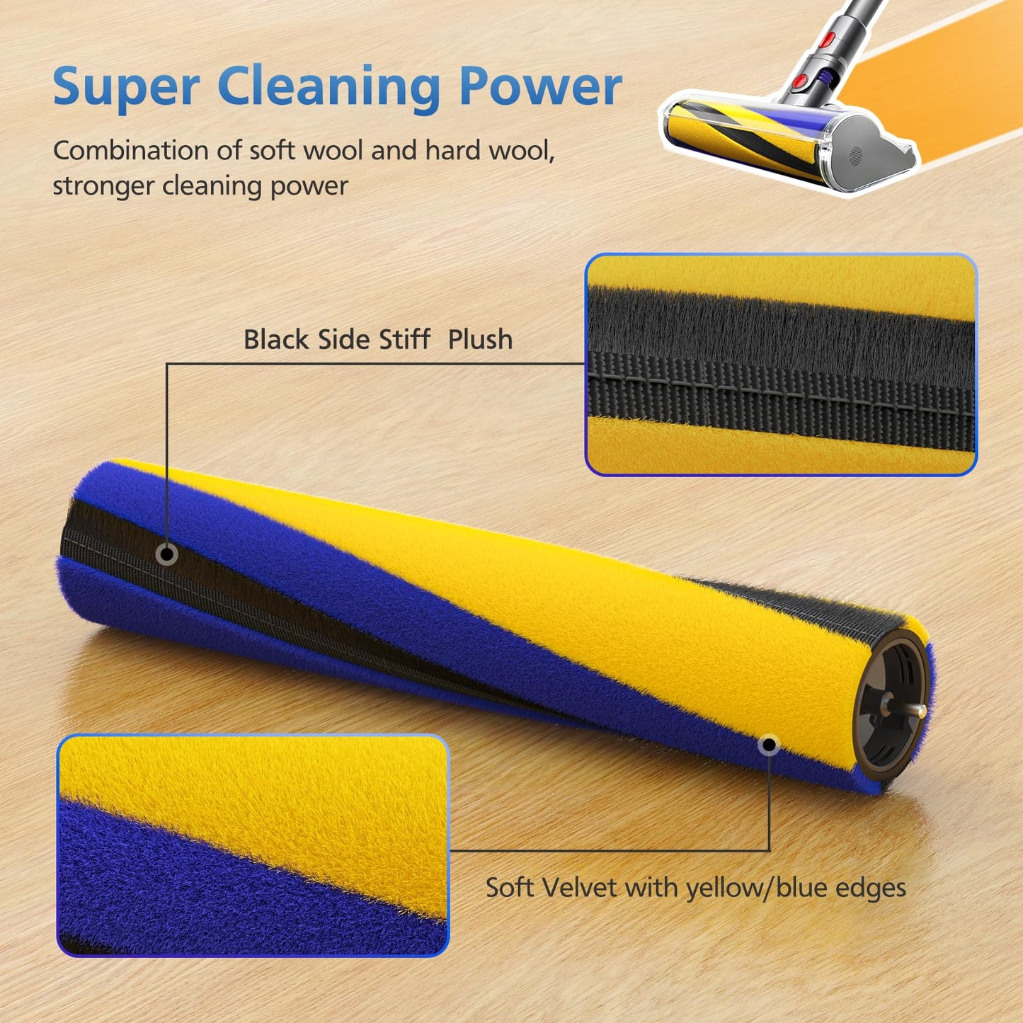 Brush Roller Replacement Compatible with Dyson V12 V15 Detect Slim Handheld Vacuum Cleaner, Part No.971634-01