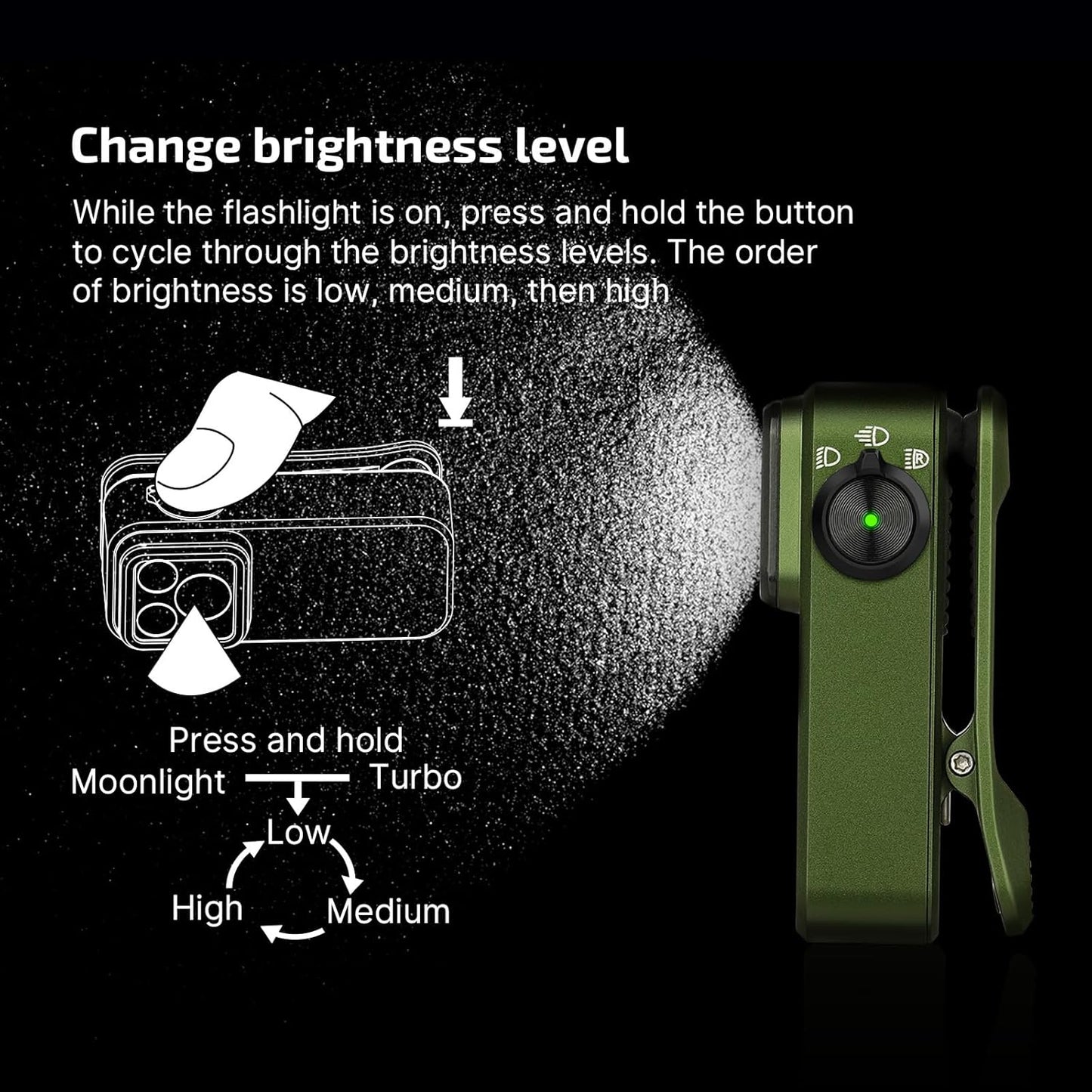OLIGHT Oclip Pro Rechargeable EDC Flashlight - 500 Lumens, Magnetic Clip-On Light for Outdoor & Indoor Use