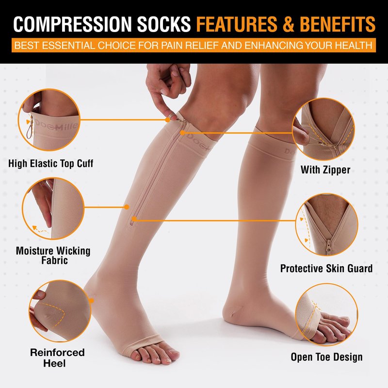 Doc Miller Compression Socks with Zipper – Open Toe Knee High 15-20 mmHg Compression Stockings for Women & Men, Wide Calf, All-Day Circulation Support for Swelling, Travel, Work & Pregnancy - 1 Pair
