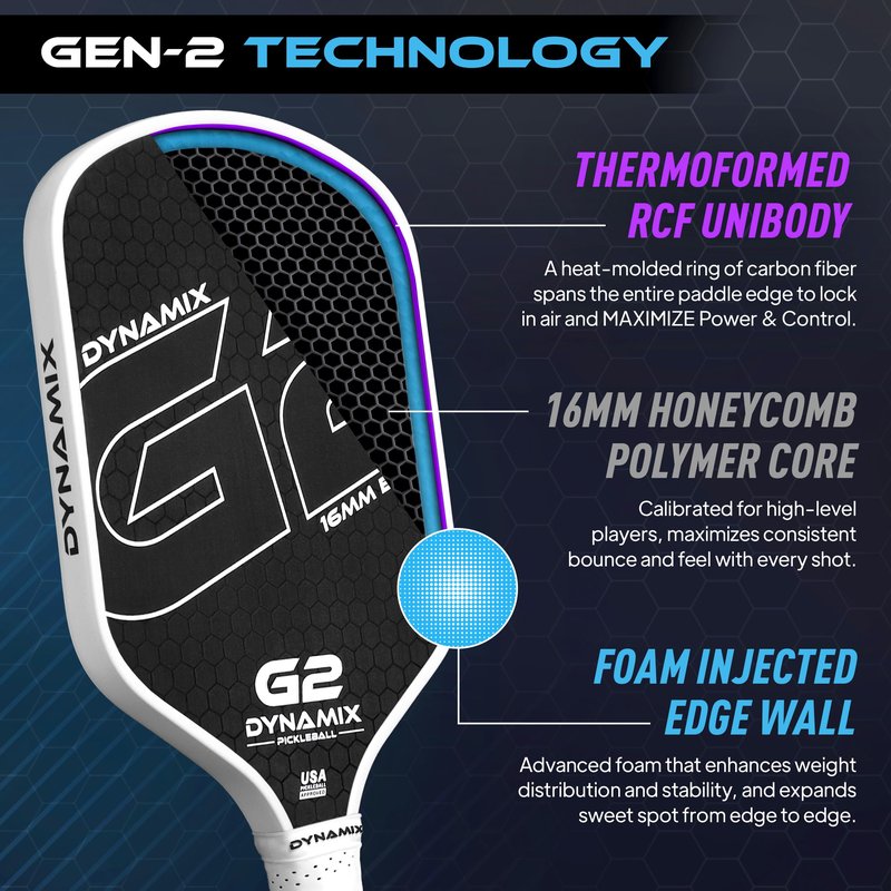 Pickleball Paddles, Carbon Fiber Pickleball Paddle, G2 (Gen2) 16mm USAPA Raw Carbon Pickleball Racket, Pro-Grade Thermoformed Pickle Ball Paddle for Control, Power, Spin by Dynamix (White, White Edge)