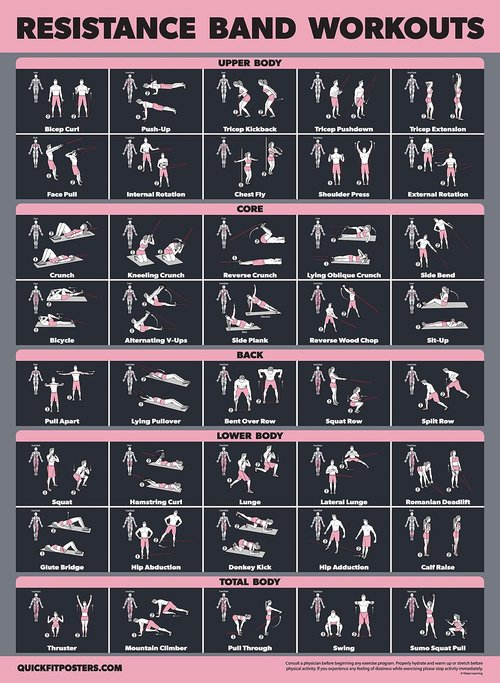 20 Pack - Exercise Poster Set: Dumbbell, Suspension, Battle Rope, Stretching, Bodyweight, Barbell, Yoga, Exercise Ball, Muscular, Kettlebell, Resistance Bands and More [Dark] (LAMINATED, 18” x 24”)