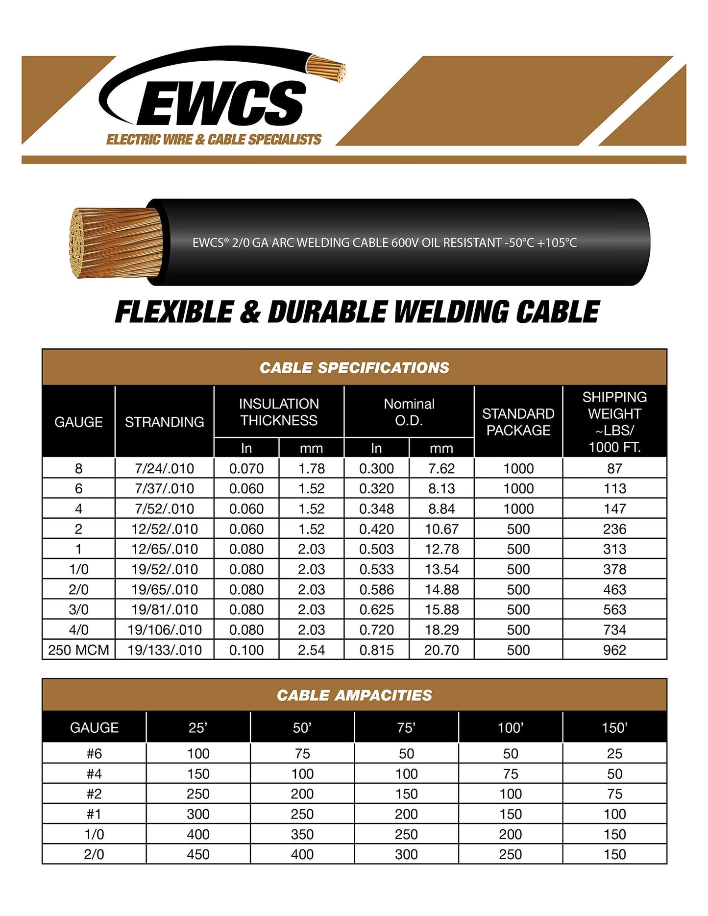 EWCS 1/0 Gauge Premium Extra Flexible Welding Cable 600 Volt - Red - 10 Feet - Made in The USA