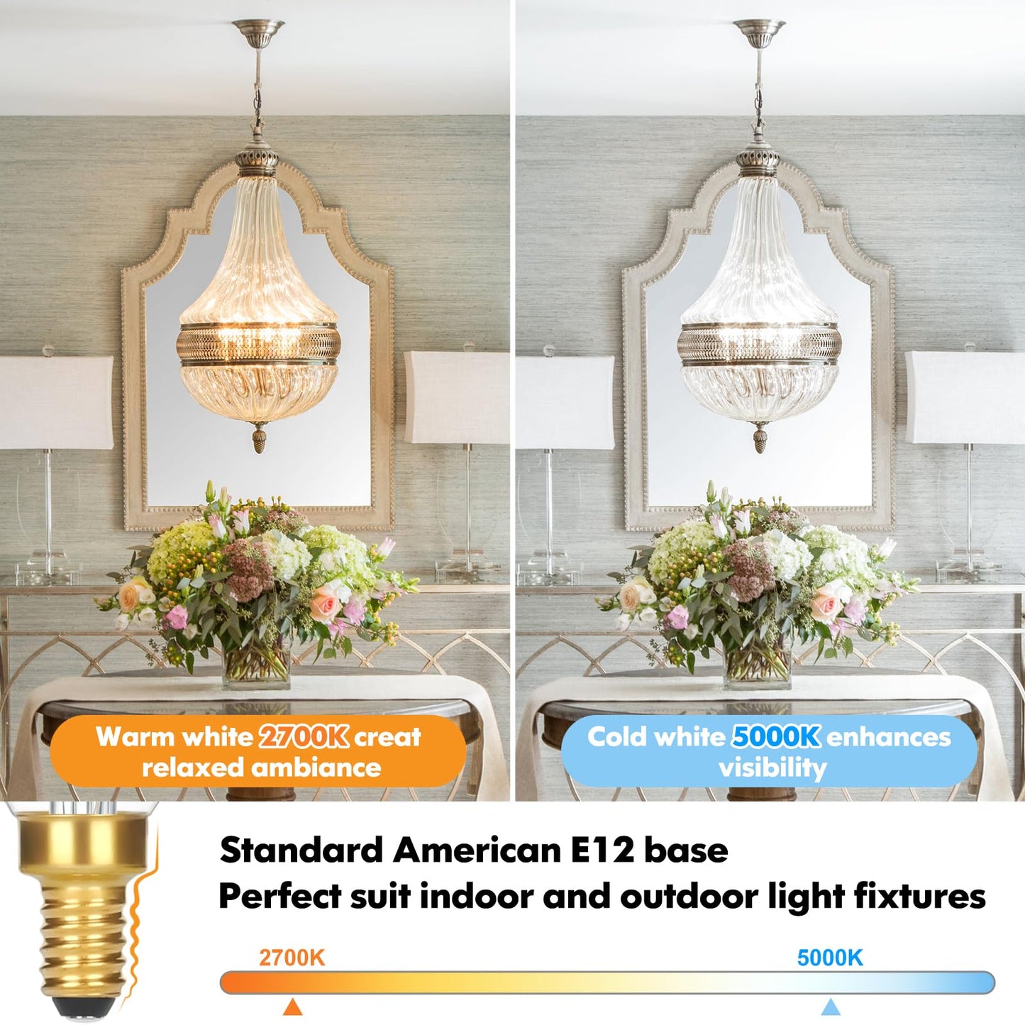 GoBright Dimmable LED Candelabra Bulbs 2700K Soft Warm White, 60W 630LM Candle Light Bulb with Vintage Flame Tip, 6W Clear Glass LED Bulbs for Chandelier, Pendant, 6-Pack