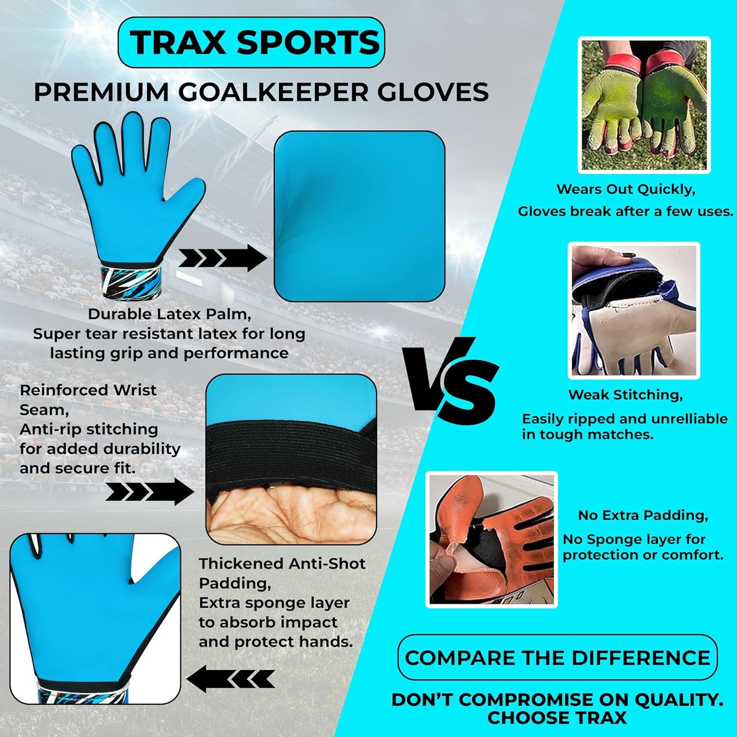 Skiennix Soccer Goalie Gloves - Youth & Adult Football Goalkeeper Gloves with 4mm Latex Grip & Wrist Protection