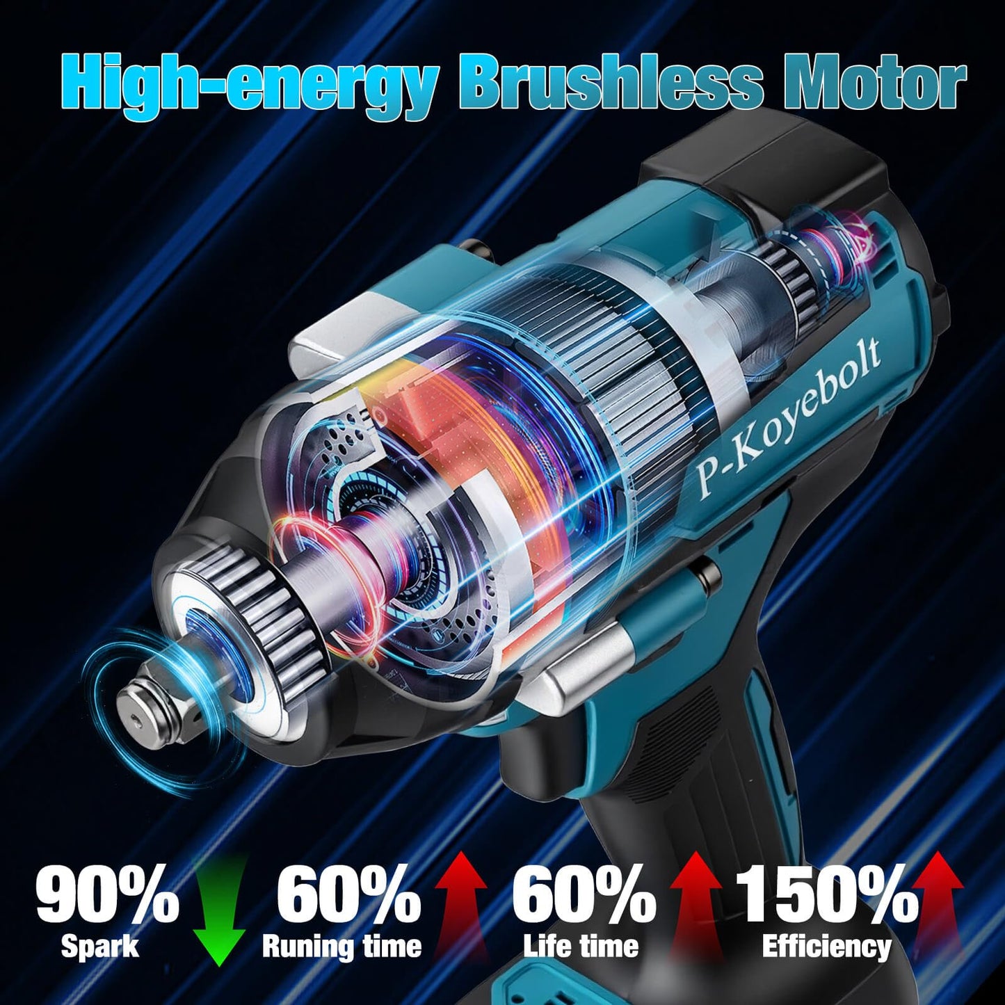 Cordless Impact Wrench, 740Ft-lbs (1000N.m) Electric Impact Gun driver, with 4-Mode Speed, 2 Battery & Charger, 5 Sockets 8 Drill 6 Screws, Power Impact Wrench Set for Car Home/Truck RV/Mower