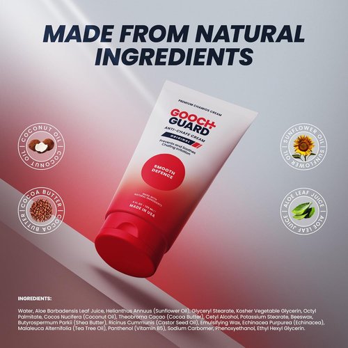 Chamois Cream - Anti-Chafing Cream for Athletes | Non-Greasy, Fast-Absorbing Formula (4oz)