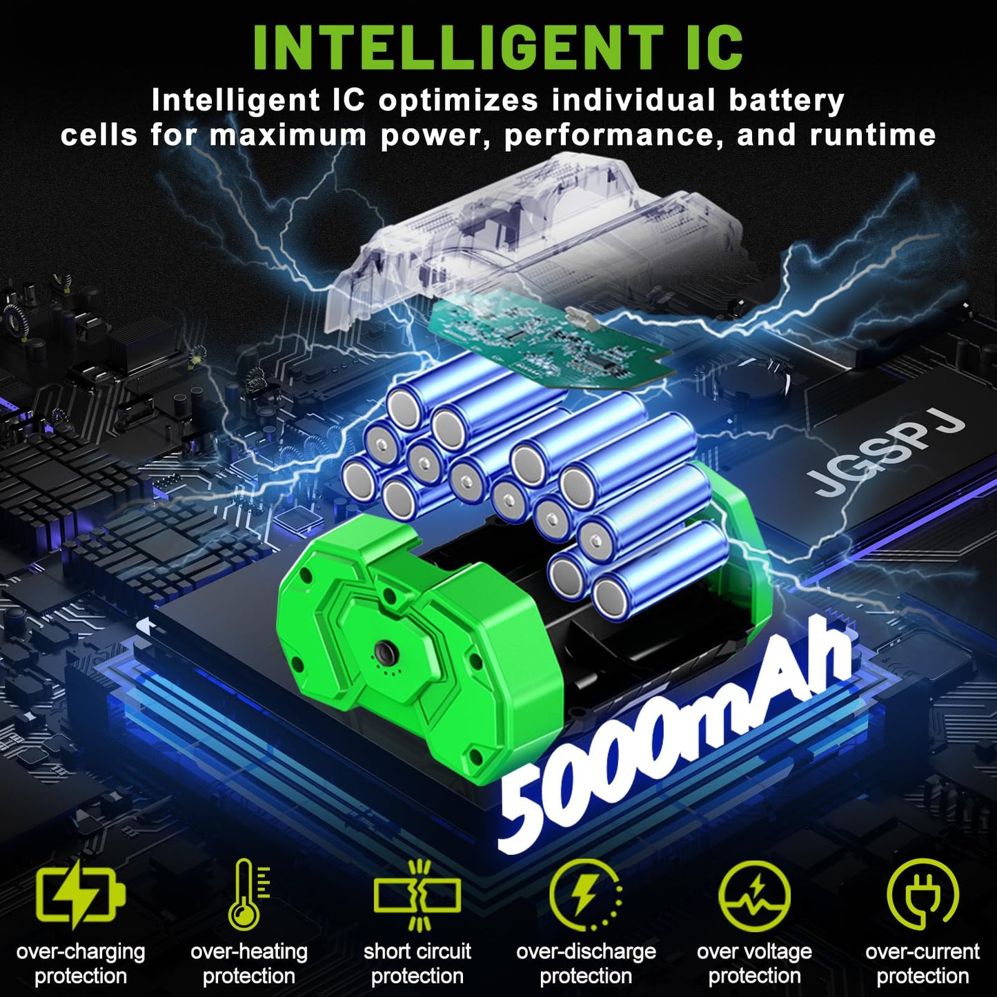 JGSPJ Replacement for EGO 56V Battery 5.0Ah BA2800 BA4200T BA4200 BA1400 BA5600T 56Volt Lithium Ion Batteries