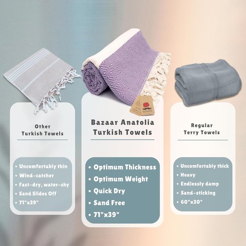 Bazaar Anatolia Turkish Beach Towel - 100% Cotton, Quick-Dry, Sand-Free | Oversized 71x39 Inches - Diamond Purple
