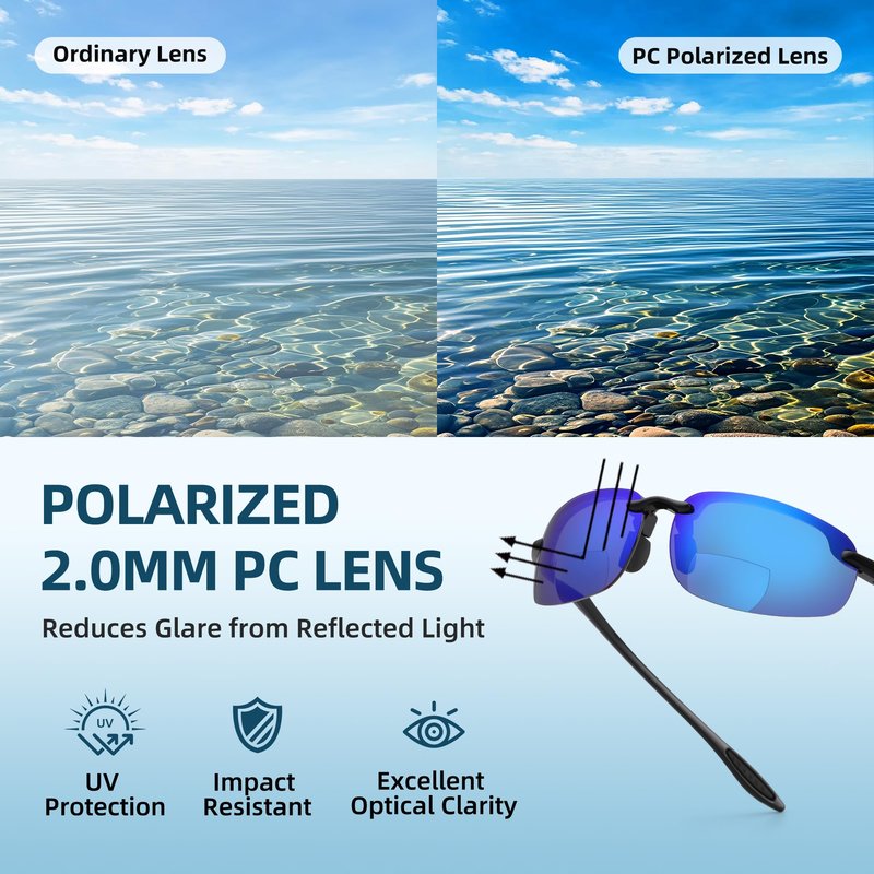 ZIHVEUC Tr90 Rimless Polarized Bifocal x1.5 x2.0 x2.5 Reading Sunglasses for Fishing/Driving Wrap Around Sport Sun Readers(Black Frame/Grey Lens,200)