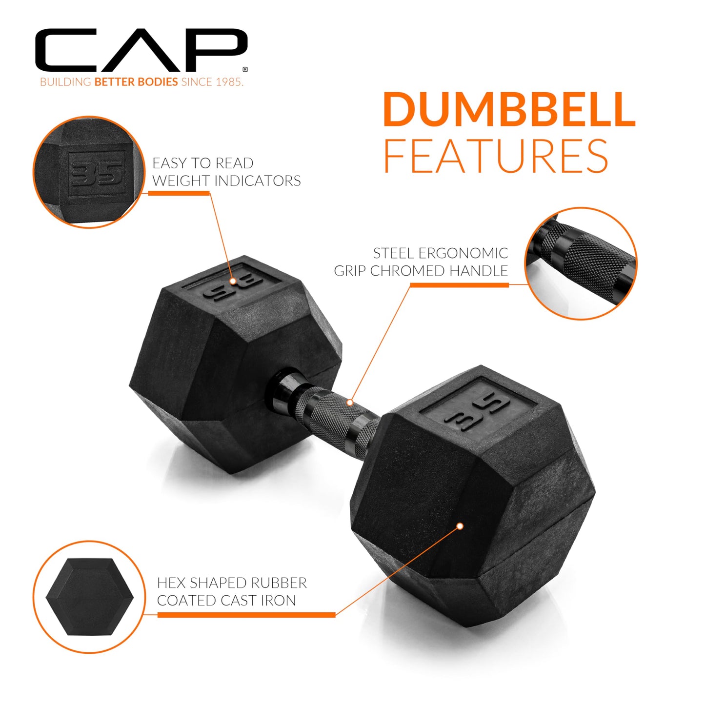 CAP 35 LB Rubber Coated Hex Dumbbell Weight, Rubber Free Weights for Home Gym Strength Training, Black Oxide Handle, Single