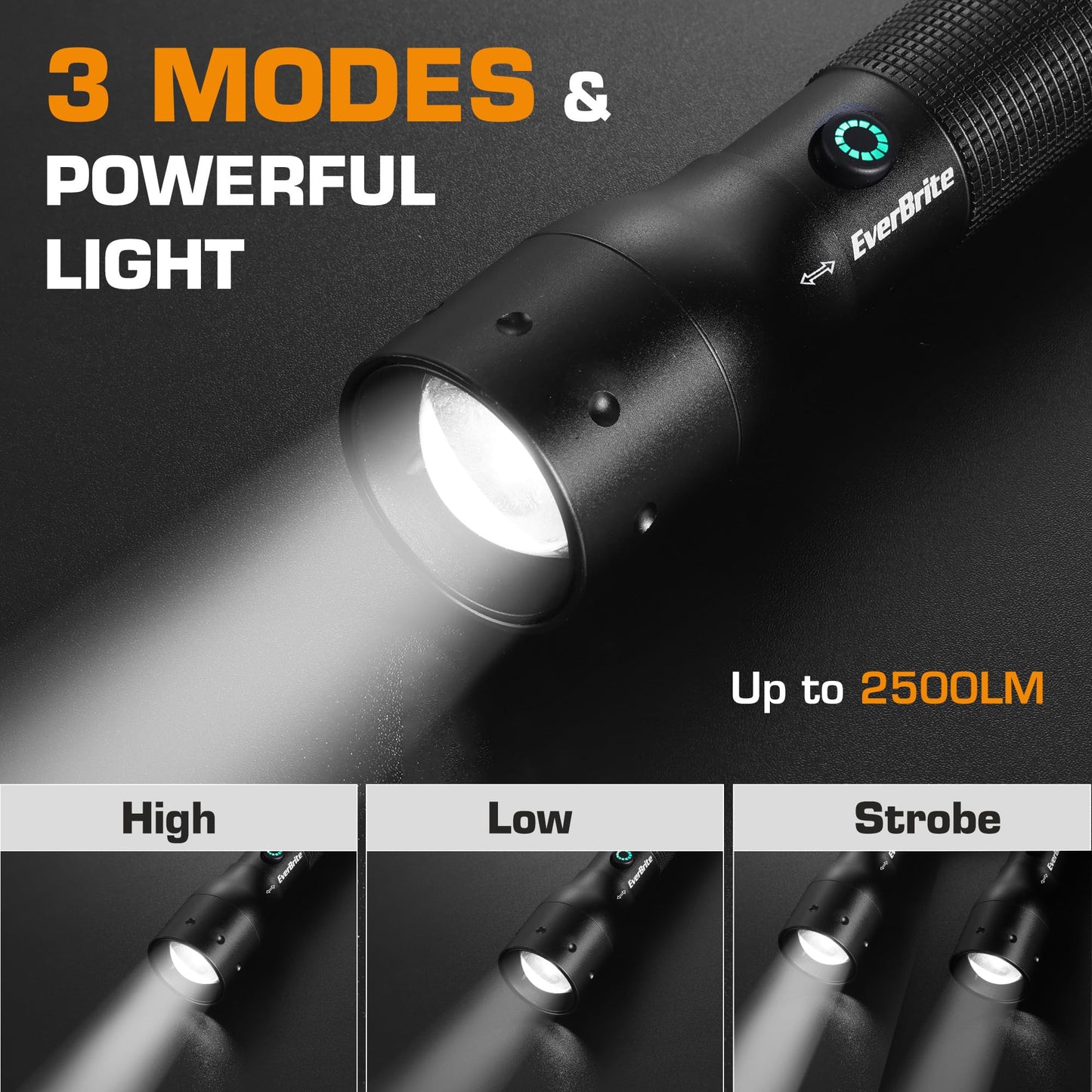 EverBrite 2500LM EDC Rechargeable Flashlight with 3 Modes, Zoomable