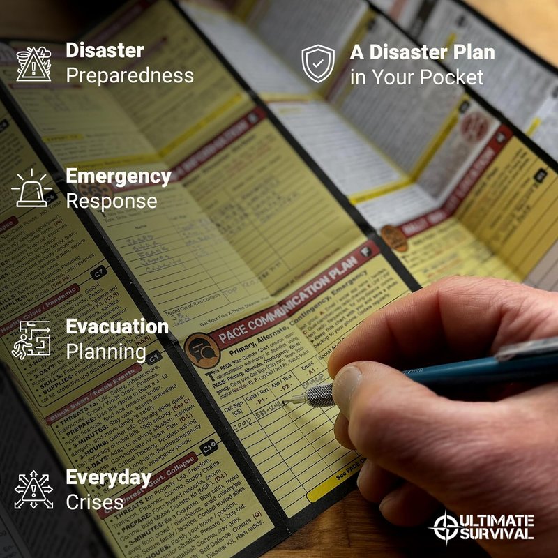 Tiny Disaster Guide – Pocket Emergency Preparedness Handbook for Survival, Safety, First Aid, Natural Disasters & Everyday Crisis Response, Pack of 1