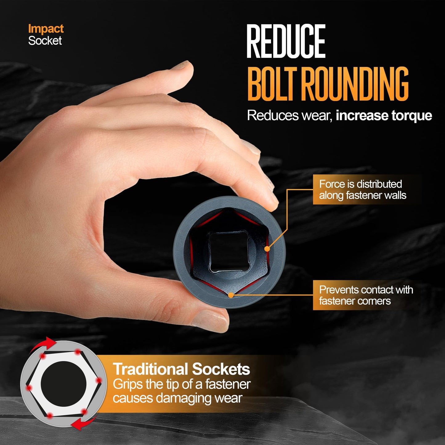 TIGHTSPOT 1/2 Inch Drive 22 mm Deep Impact Socket with Anti-Rounding 6 Point Design, Heat-Treated CRV Steel