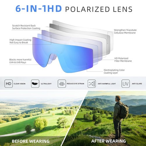 Kegrimi Sports Baseball Cycling Sunglasses for Men: Polarized Sunglasses for Women Youth UV Protection Running(Orangered,150mm)
