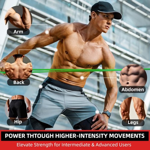 GymCope Pull Up Resistance Bands Set (3/4/5 Pack), Heavy Duty Exercise Bands for Men & Women, 5-120 lbs, Resistance Bands for Pull Up Assist, Strength Training, Stretching, Home & Gym Workout