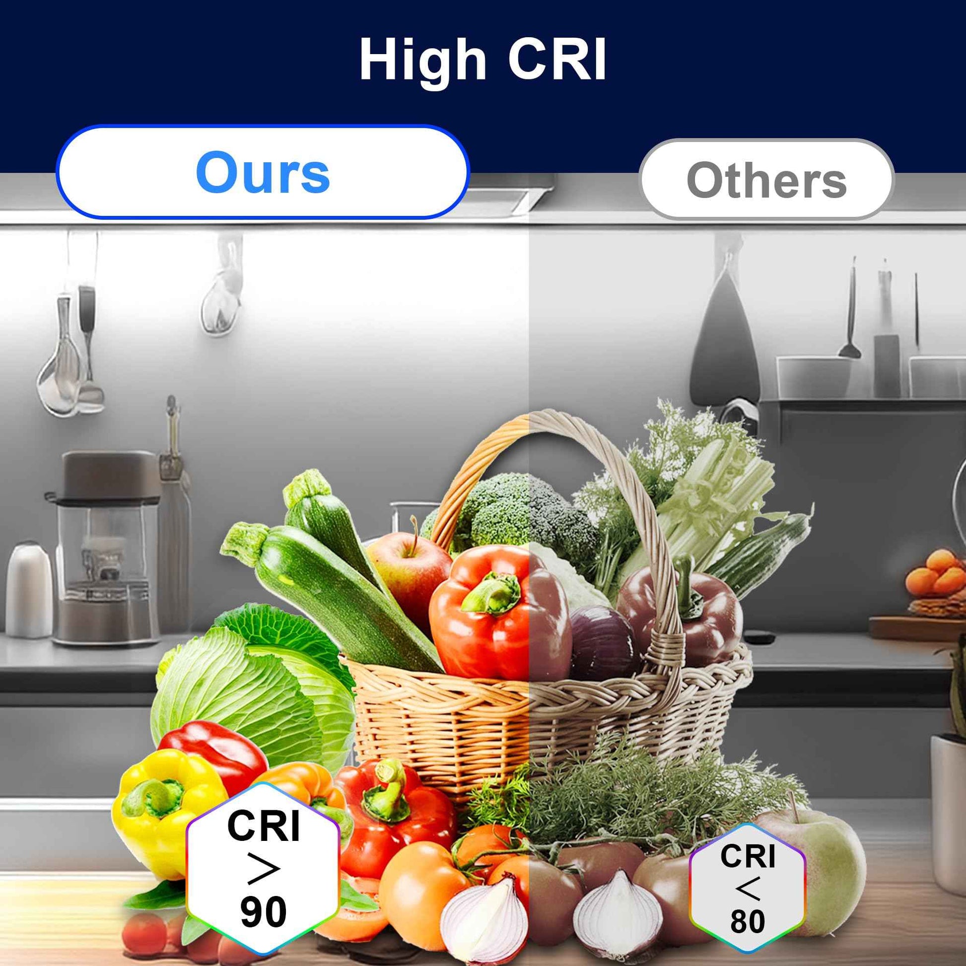 maylit Under Cabinet LED Strip Lighting Hardwired 72in, Ultra Bright Small LED Light Bar, 6000K Cool White, 110V-120V Wired Lights for Kitchen Cabinet, Counter, Workbench, Desk, Closet, Shelf, Indoor