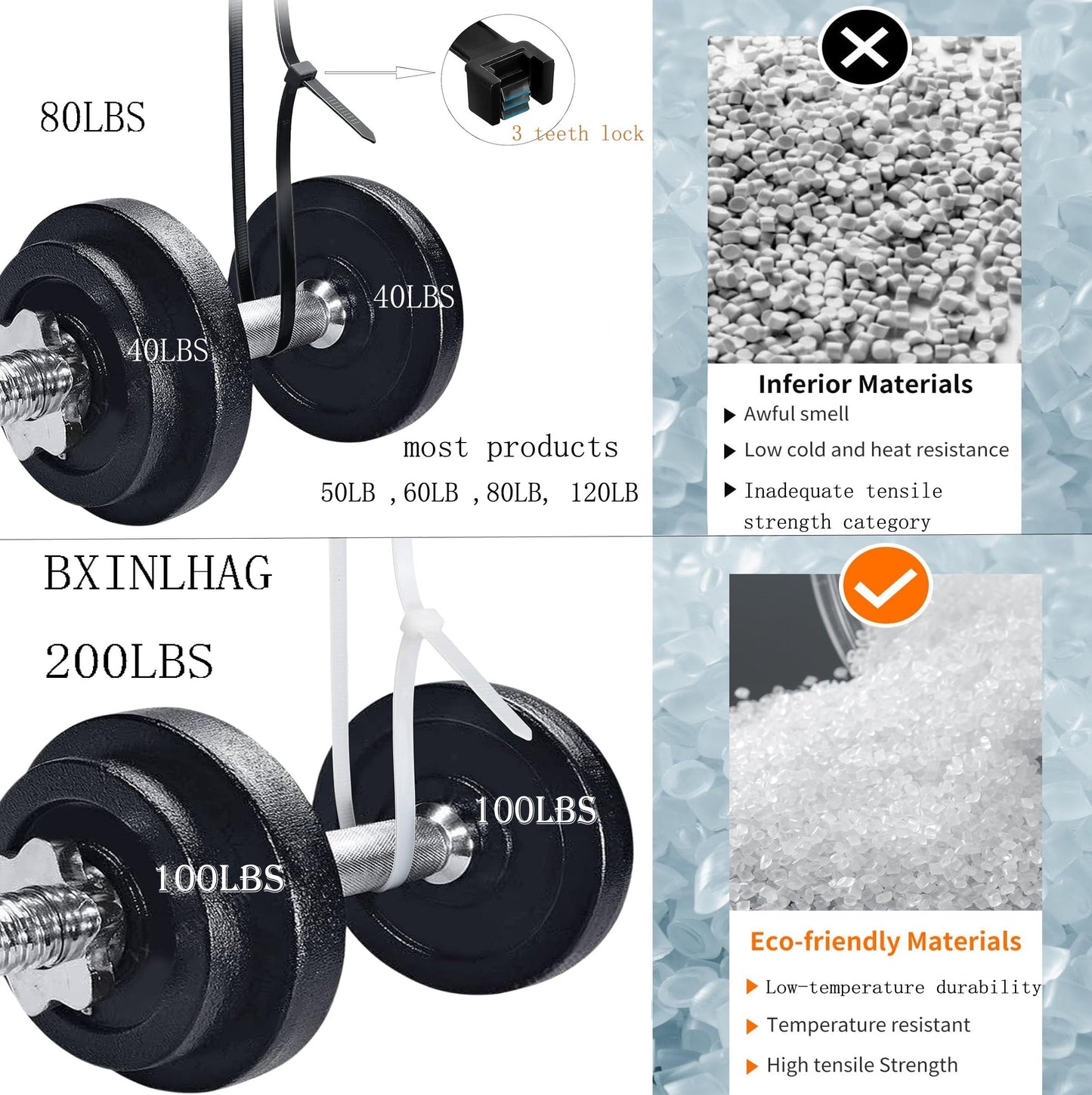 36 inch white heavy duty cable ties, UV-resistant, extra long nylon zip ties, 15 pieces, 200 lb tensile strength