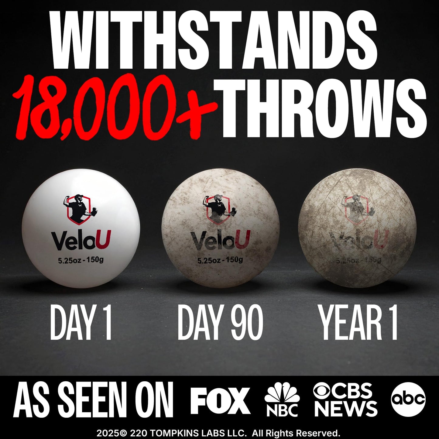 Weighted Baseballs 6 Ball Set: Increase Throwing Velocity & Arm Strength - Withstands 18,000 Throws - Weighted Balls for Pitching & Throwing - Plyo Balls - Ideal Training Tool