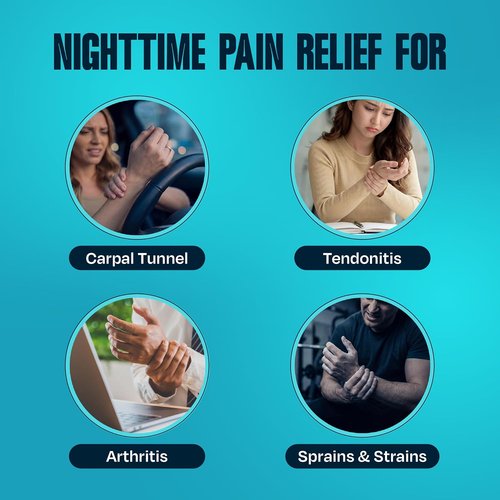 ComfyBrace Nighttime Wrist Brace - Pain Relief for Carpal Tunnel & Arthritis | Breathable Fabric | Fits Both Hands