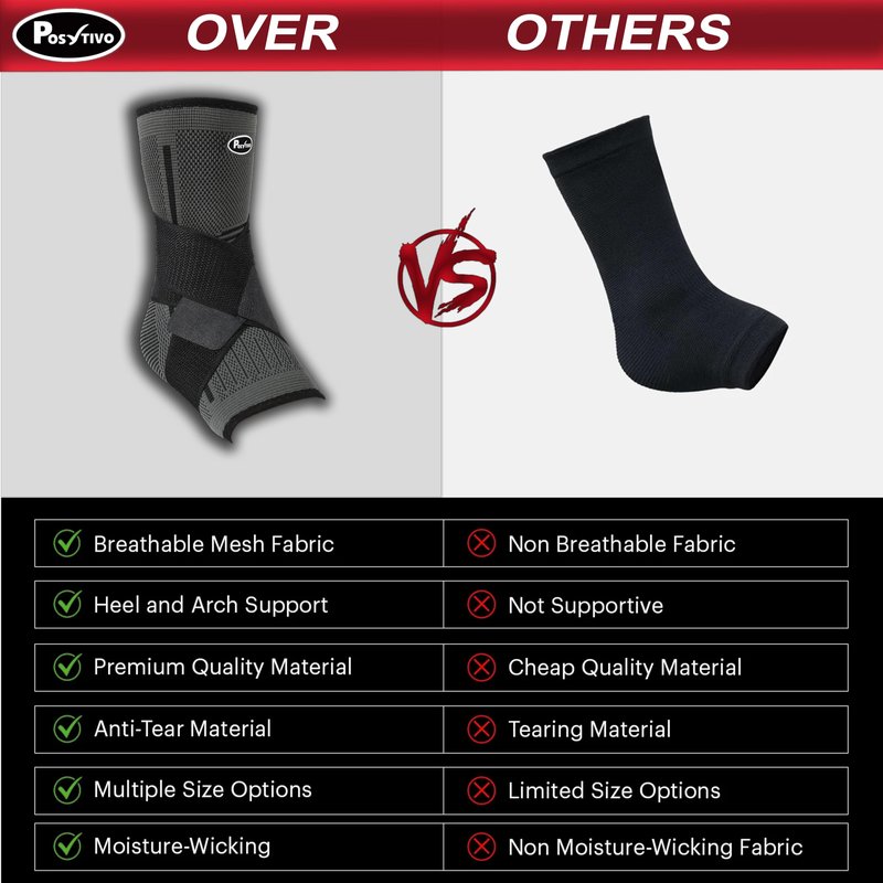POSYTIVO Ankle Braces for Men & Women Stabilizing - Adjustable Ankle Brace for Sprained Ankle, Plantar Fasciitis, Achilles Tendonitis Pain | Foot Wraps for Volleyball & Basketball Injury Recovery