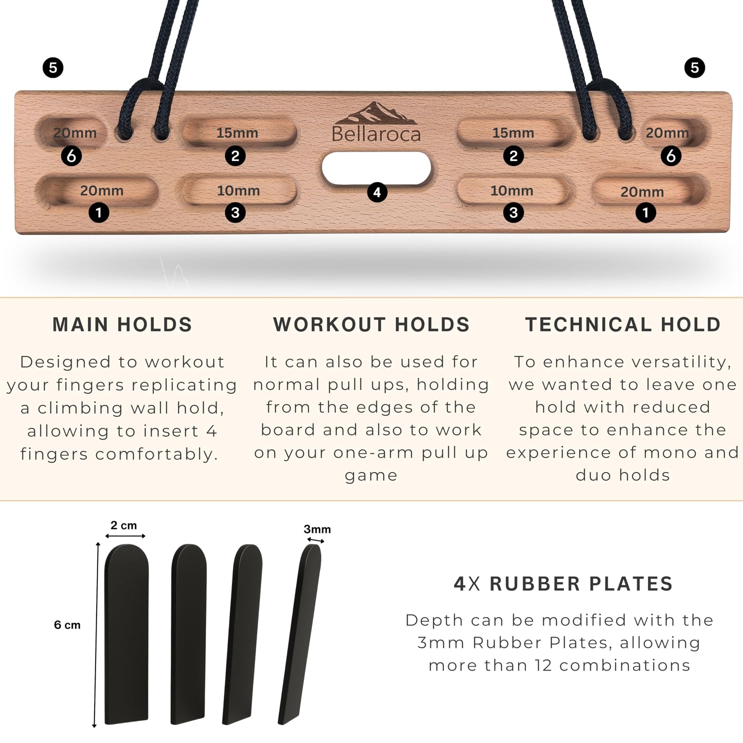 Bellaroca® Portable Hangboard Hexagons for Rock Climbing – Set of 2 Wood Climbing Fingerboards with 10+ Grip Combinations, Pinch and Crimp Holds for Bouldering and Finger Strength Training