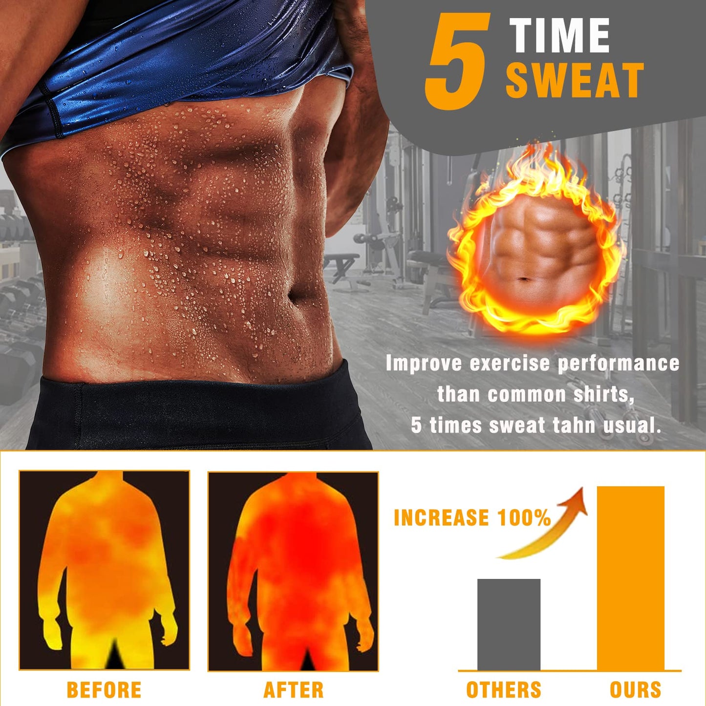 BXVX Sauna Shirt for Men Sweat Suit Short Sleeve Compression Weight Loss Body Shaper T-Shirt for Workout Exercise