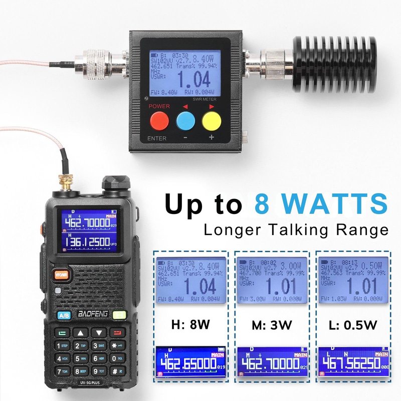 [Chirp Compatible] BAOFENG UV-5G Plus GMRS Handheld Radio, 999 Channels, 5W Long Range Rechargeable Two Way Radio with NOAA Weather Receiving, 2500mAh Battery USB-C Port, 8" & 15.5" Antennas, 2 Pack