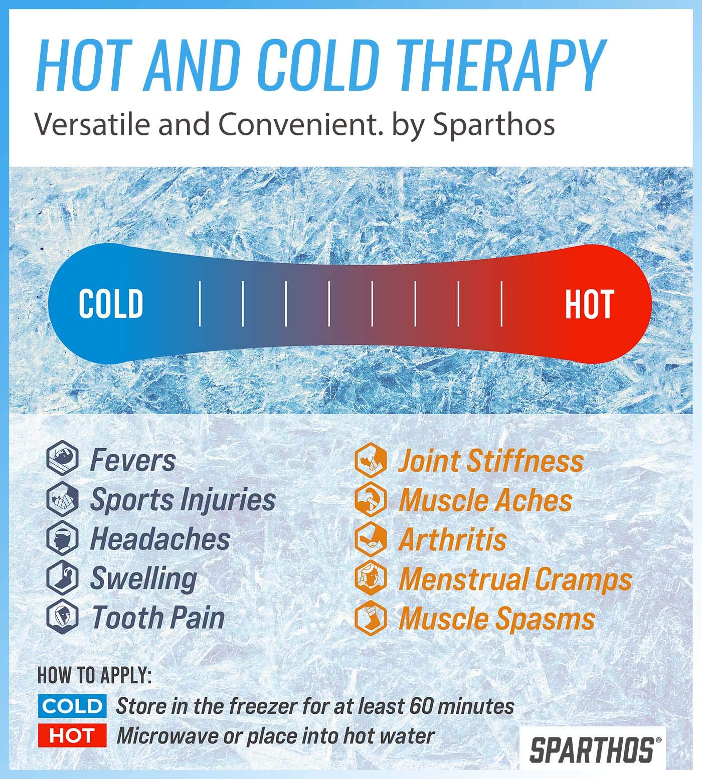 Sparthos Ice Packs for Injuries - Reusable Soft Gel Hot Cold Icepack - Medical First Aid Pain Relief - Flexible Pack - Instant Icing Compress Therapy - Fits Knee, Shoulder, Elbow (Medium, Pack of 1)