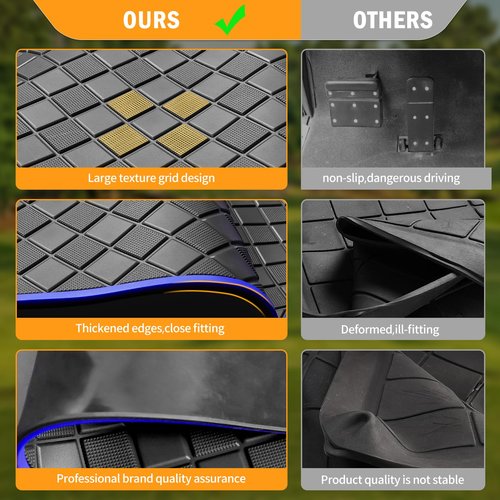 Club Car DS Floor Mat, Upgraded Non-Slip Full Coverage Golf Cart Floor Liner Mat Replacement with Heavy-Duty 8mm Rubber Design and Easy to Clean, Fits Club Car DS 1982-2013 / Villager 1982-2018 Blue