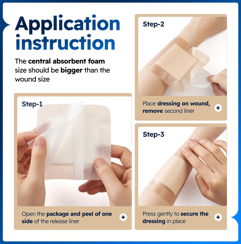 Silicone Foam Dressing 4x4 with Border Adhesive - 4mm Extra Thick Wound Dressing First Aid Bandage for Wound Care - 12 Pack