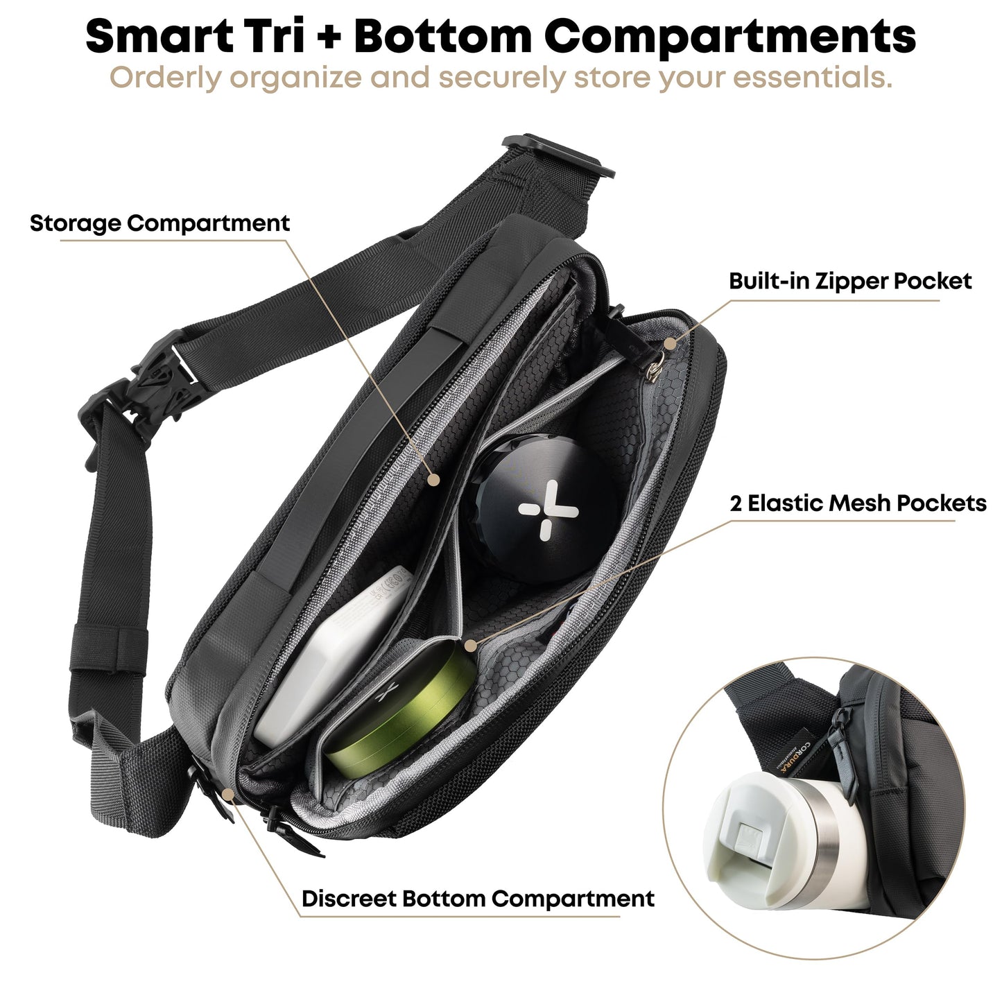 ApeX Sling Bag – Odor Proof Crossbody EDC Bag with 6-Layer Carbon Lining, 1680D Cordura® Ballistic Nylon, Tamper-Proof Zippers, Magnetic Buckle, Adjustable Strap