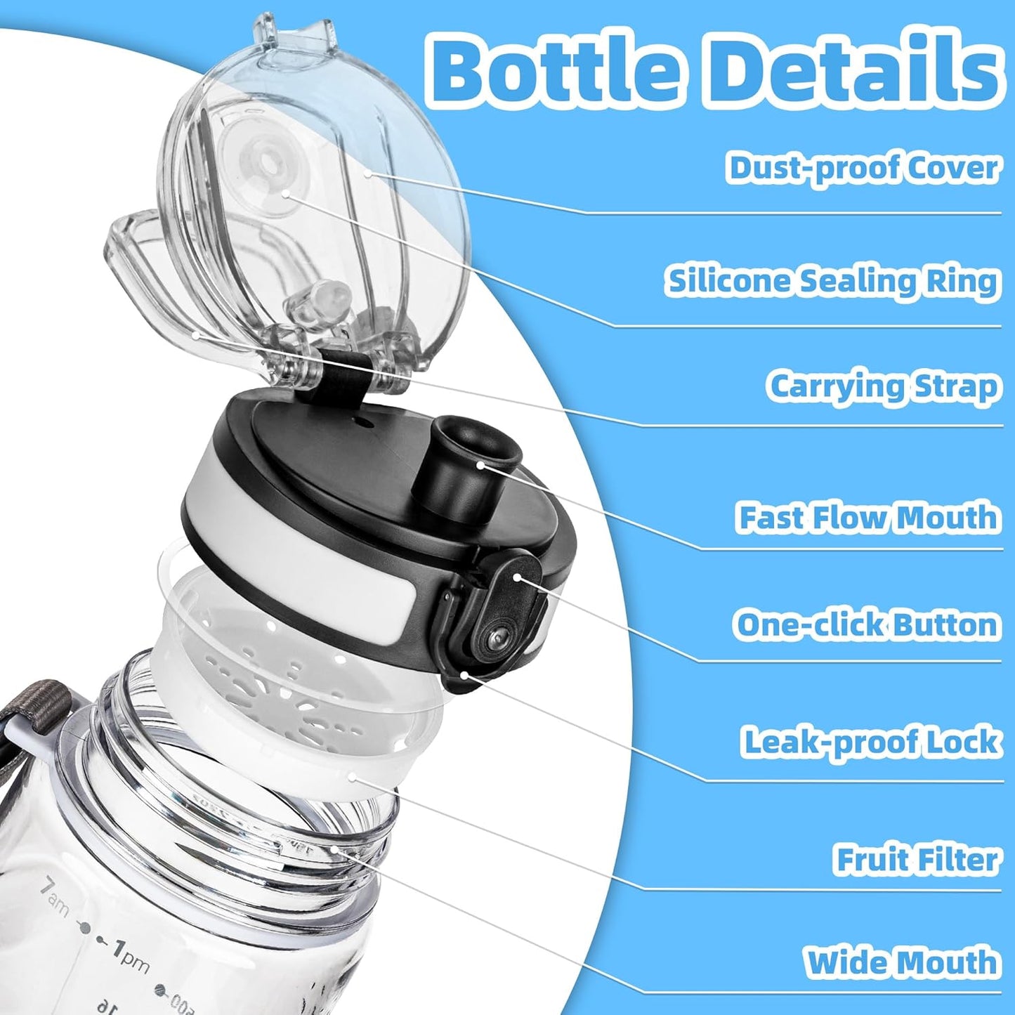 OLDLEY Motivational Water Bottle - 25 oz Leakproof Tritan Design with Time Marker & Strap | Perfect for Gym, School & Travel