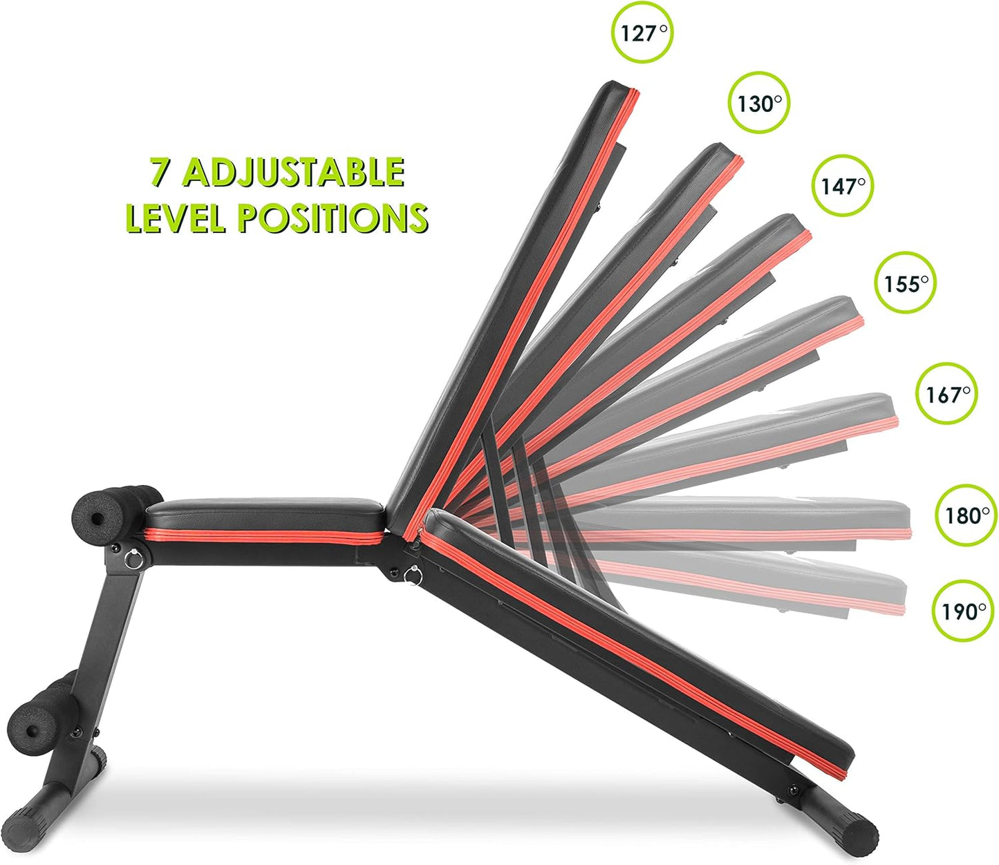 ProsourceFit Weight Bench - Versatile Weight Training for Home & Gym Fitness | Full Body Workout