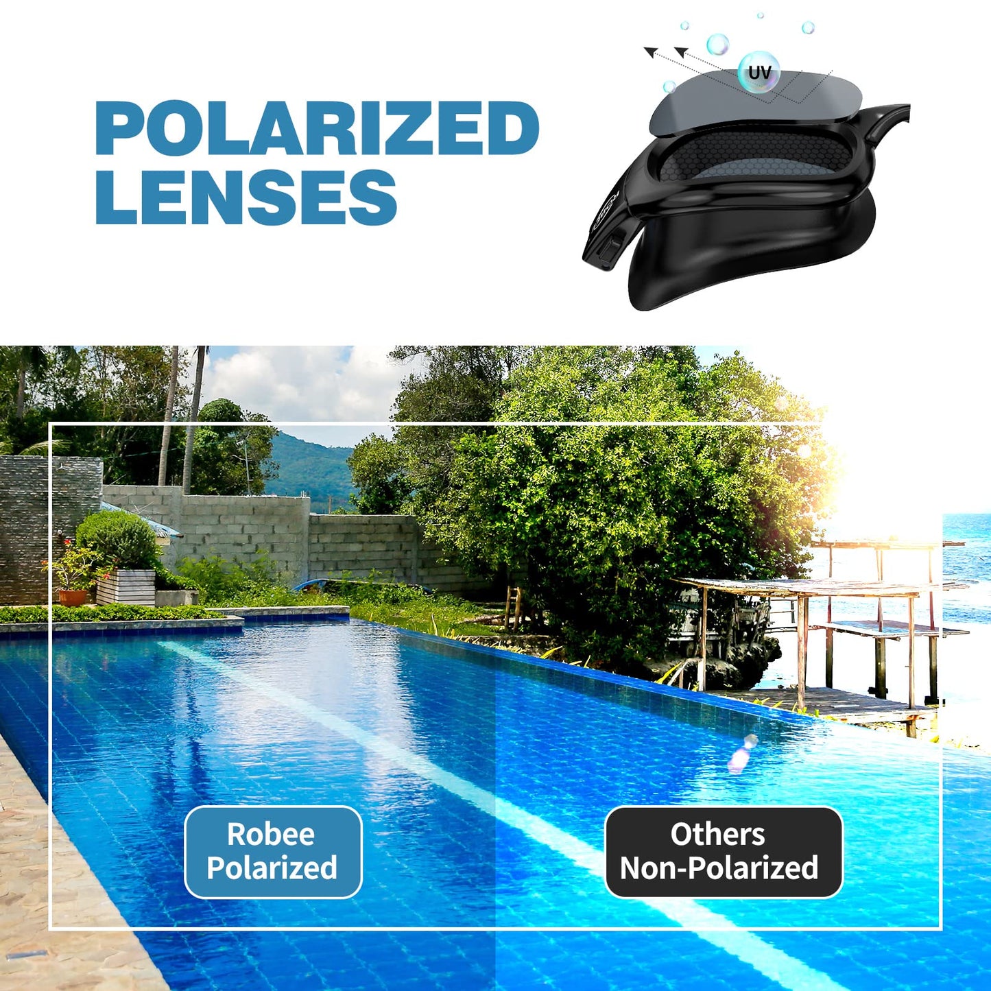Robee Swim Goggles Silicone Swimming Cap and Carrying Case, Polarized Pool Goggles for Adult Men Women Youth