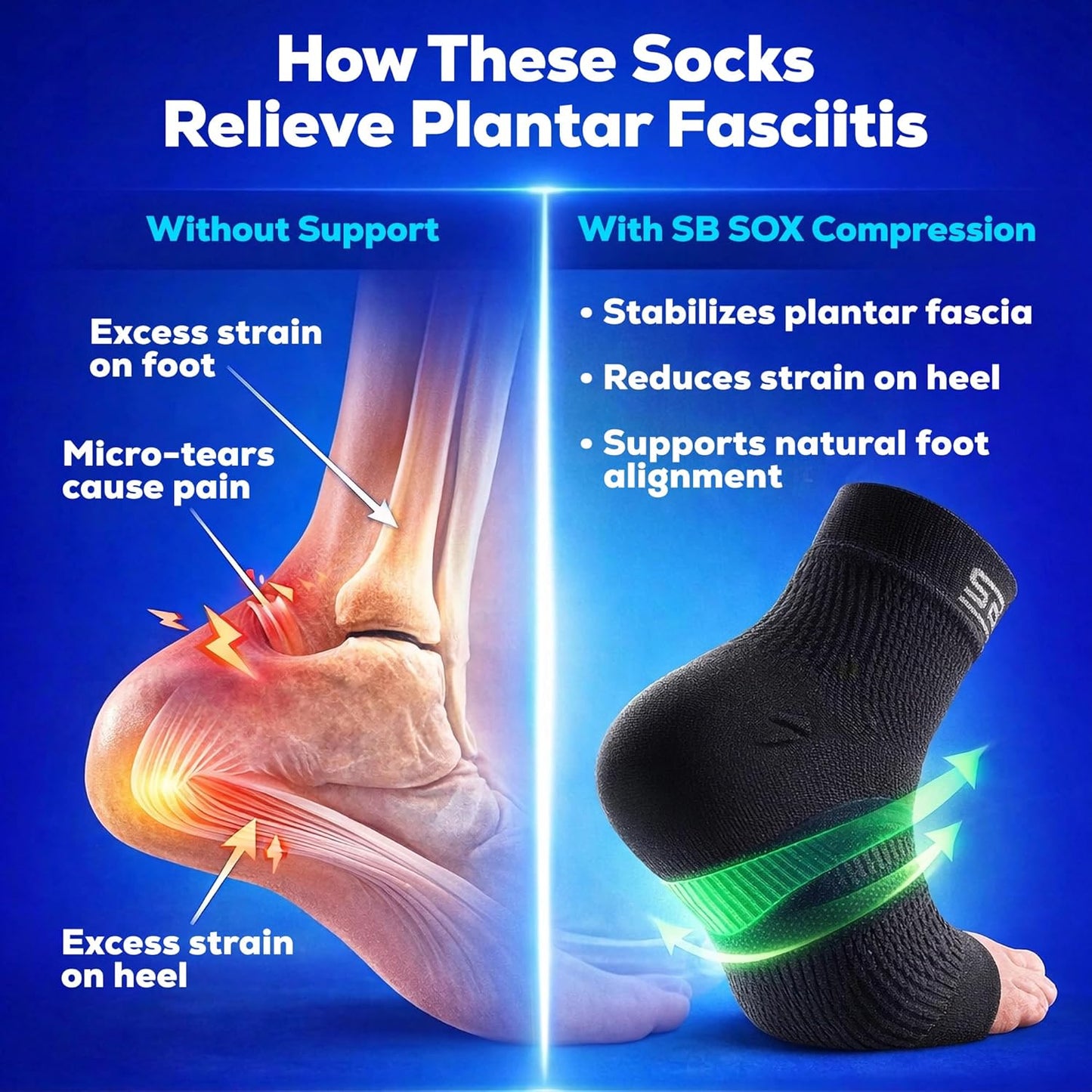 SB SOX Compression Socks for Plantar Fasciitis - Arch Support & Heel Pain Relief | Toeless Ankle Design (Black, Small)