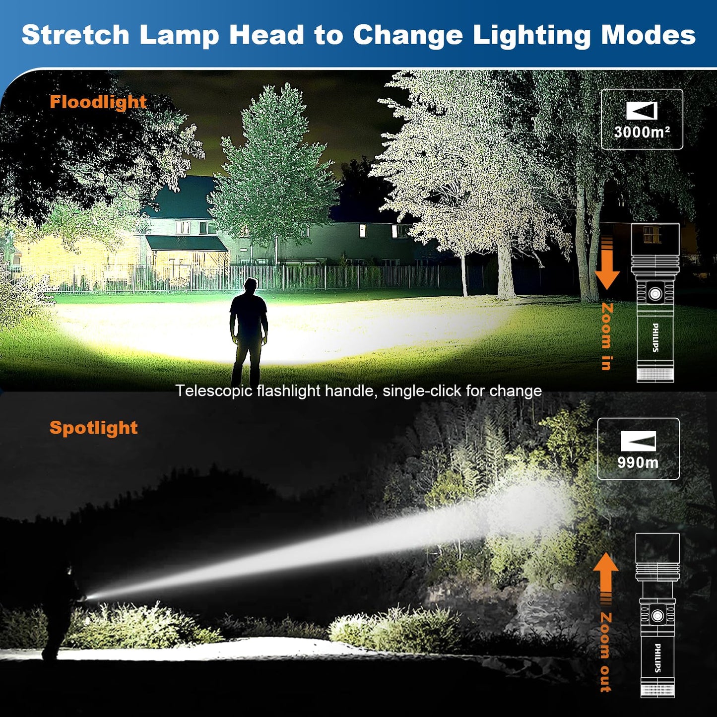 Philips Rechargeable Flashlights High Lumens with Ignition Lens,3000lm Tactical Flashlights with Camping Lamp,2 Colors Zoomable 5Modes Reverse Charging LED Bright Flashlight for Home Outdoor Gift