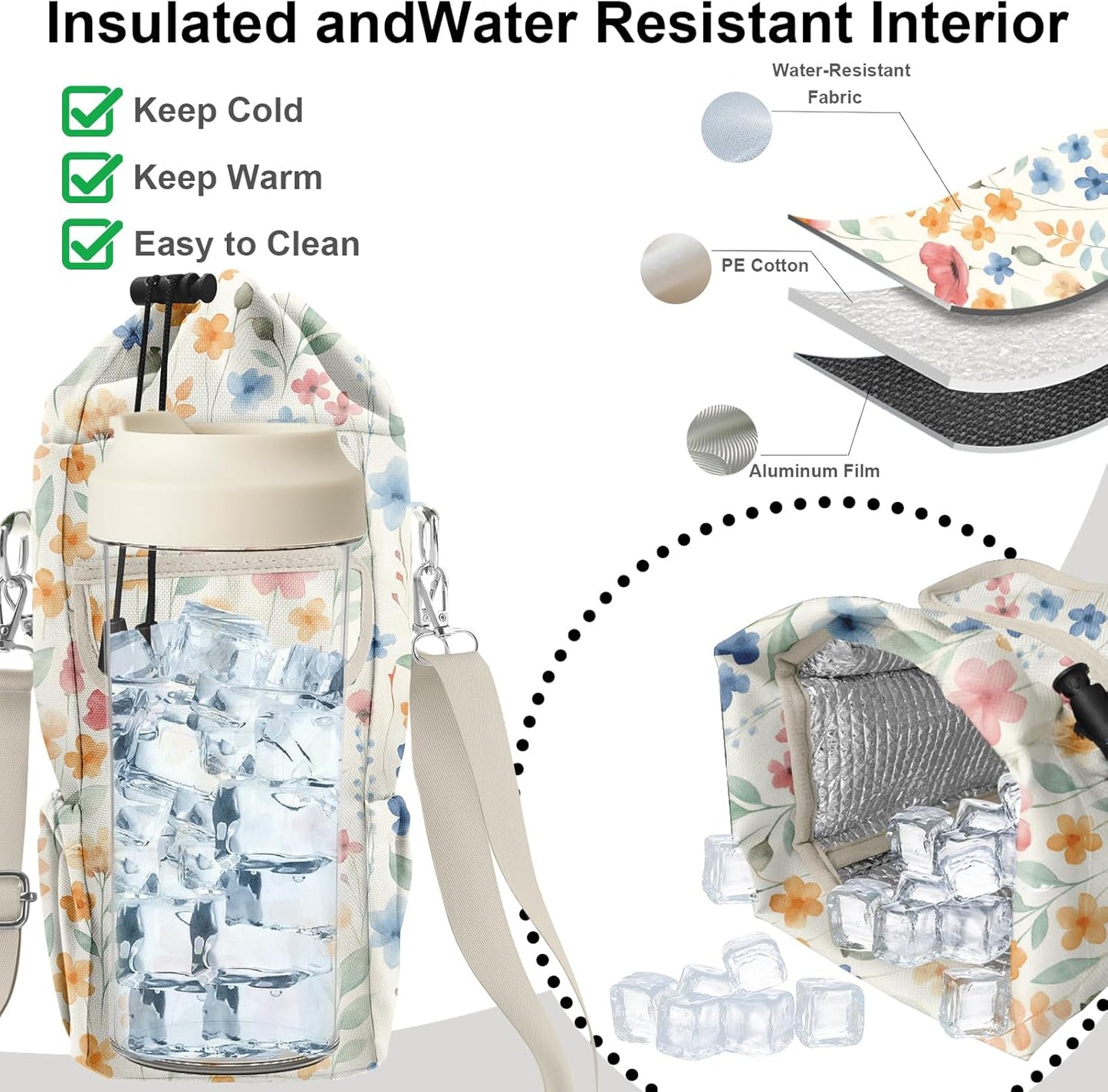 Stanley - Water Bottle Carrier Bag with Phone Pocket - Insulated Sling Pouch for 30/32/40 oz Tumblers
