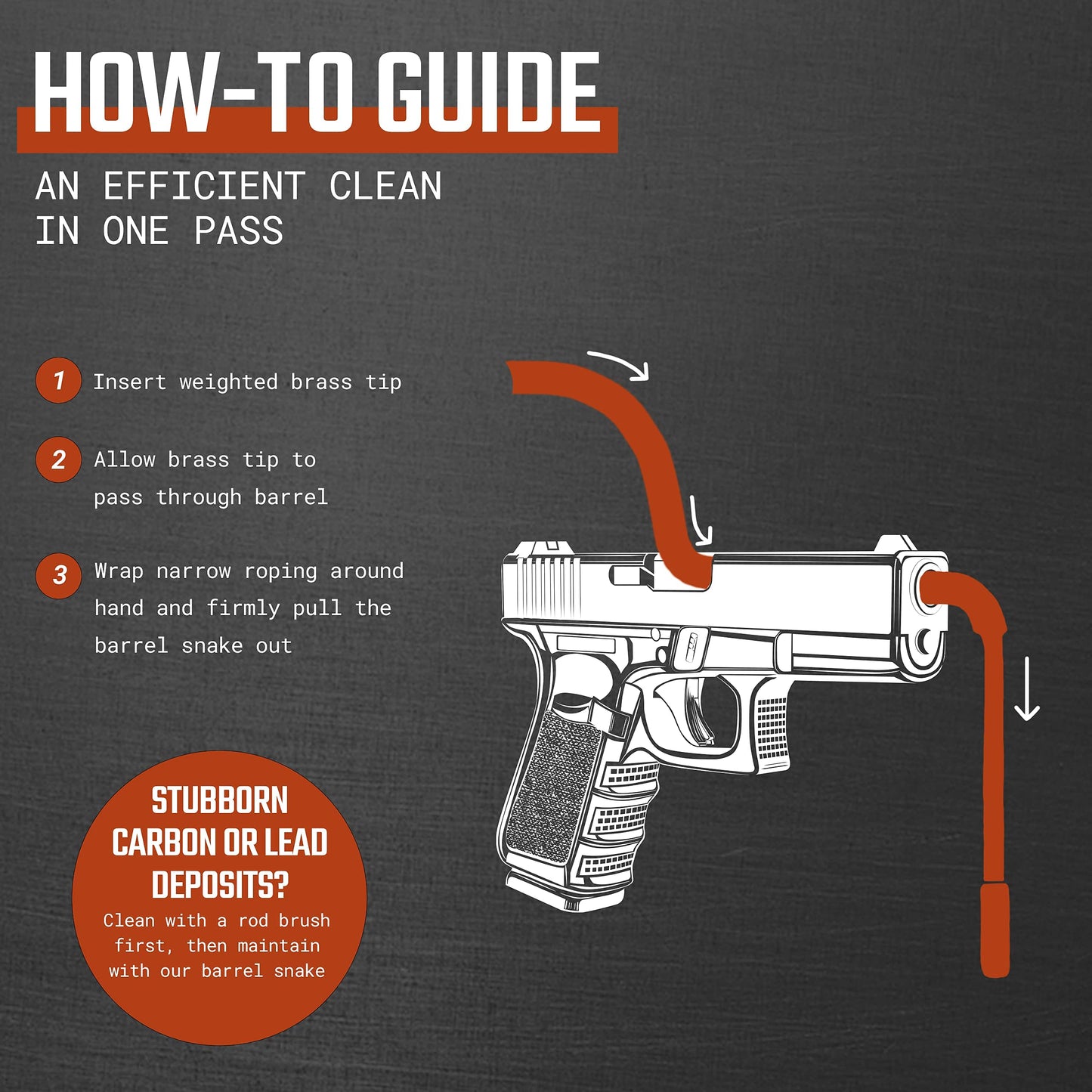 Ultimate Rifle Build Gun Snake - Reusable and Compact Gun Cleaning Rope (B54: 20 Gauge)