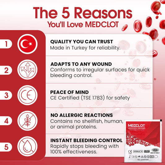 MEDCLOT Hemostatic Gauze – Stops Bleeding Fast - Blood Clotting Bandage with Kaolin - Bleed Stop for Wounds & Emergencies - Sterile Compressed Dressing, 2ft Roll, Expires 2029