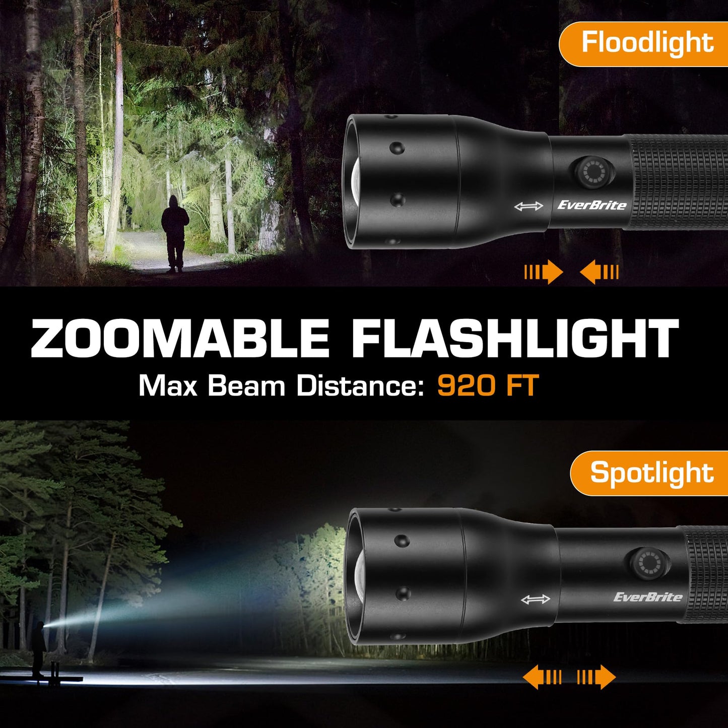 EverBrite 2500LM EDC Rechargeable Flashlight with 3 Modes, Zoomable