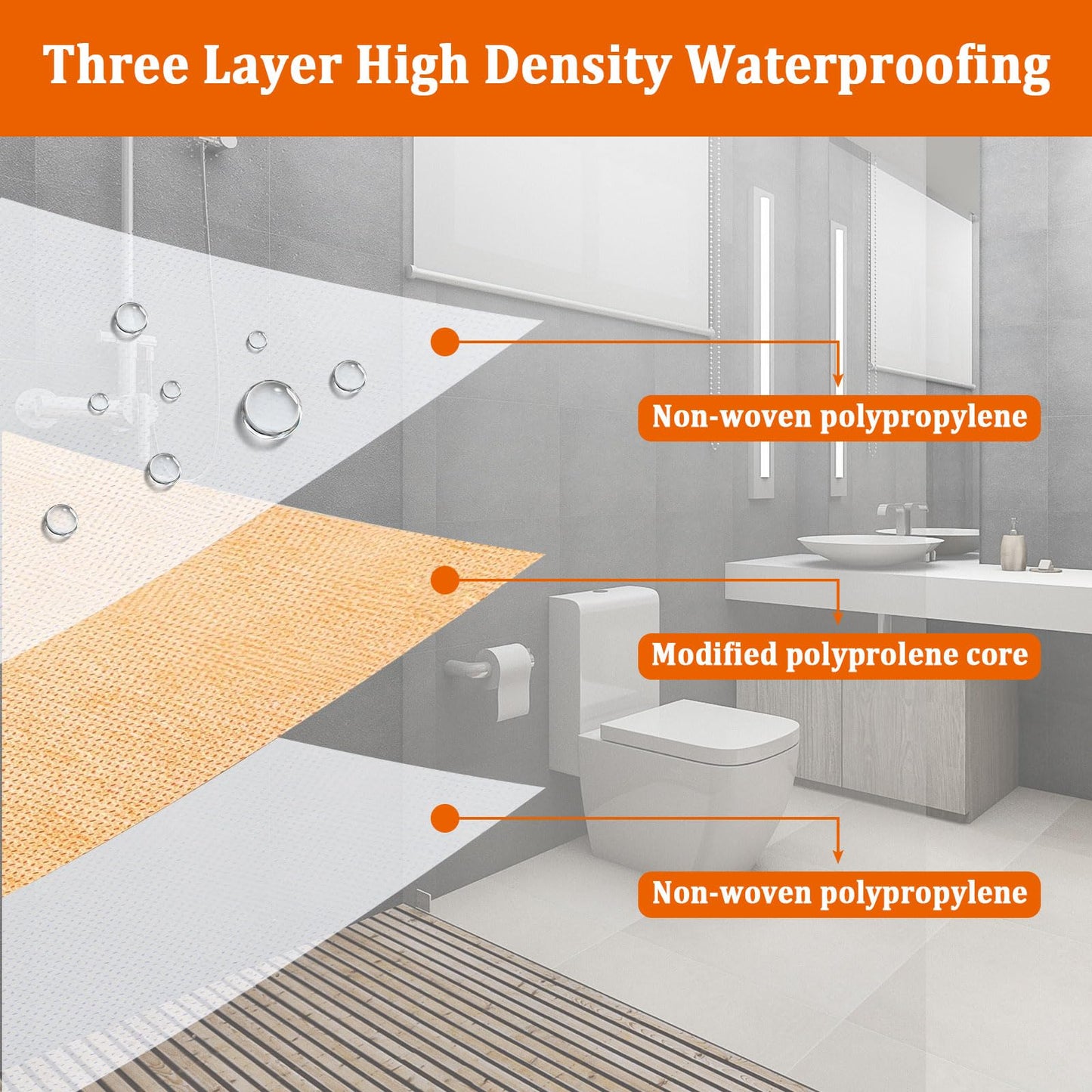 Seamaka Waterproof Membrane Shower Membrane, 5Inch X 100Ft 20Mils Thickness Waterproof Membrane for Shower for Tile Flooring PE Fabric Sauna Bathroom Walls Tile Underlayment O-097