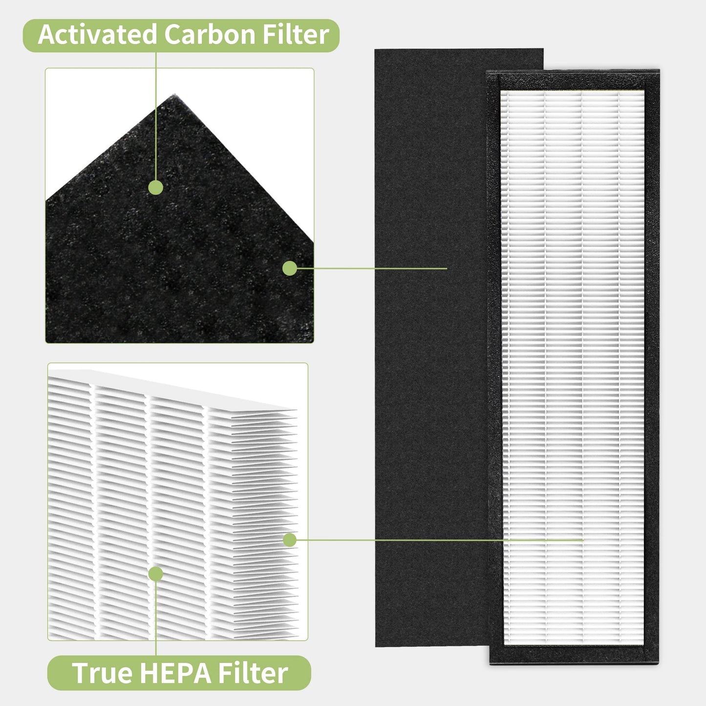 Nisreen 6 Set FLT5000 Pure HEPA Air Purifier Filter Replacement Filter Size C Compatible with Germ-Guardian True HEPA Filter C AC5000E AC5250PT AC5300B AC5350W AC5350B AC5350BCA CDAP5500