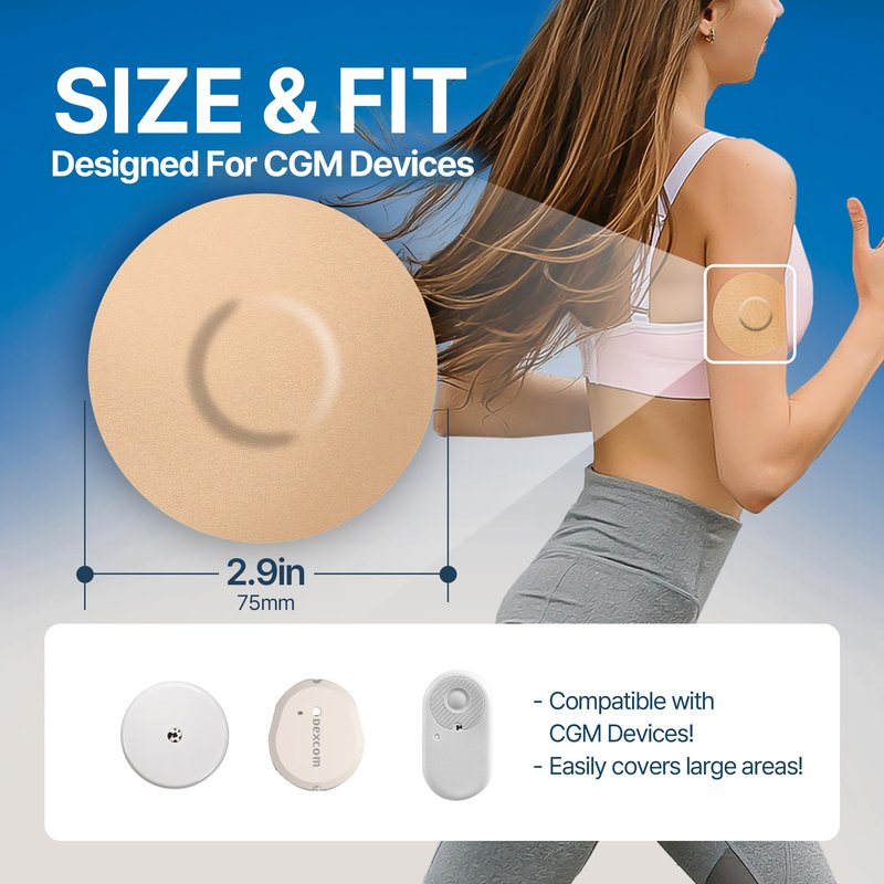 Alive Patch CGM Overpatch Sensor Covers (PRO MAX) - Free Style Libre Patch - Libra Plus Sensor Covers - No Glue Center Micro Film - Ultra Thin Breathable - Anti Fray Long Wear